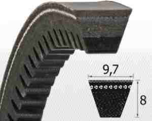 Curea XPZ 987 Lw Optibelt